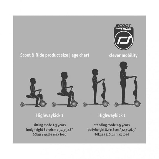 Scoot & Ride | Sparkesykkel Highwaykick 1 - Forest | Torgunns Barneklær AS