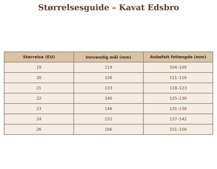 Kavat Edsbro – Light Sand | Torgunns Barneklær AS