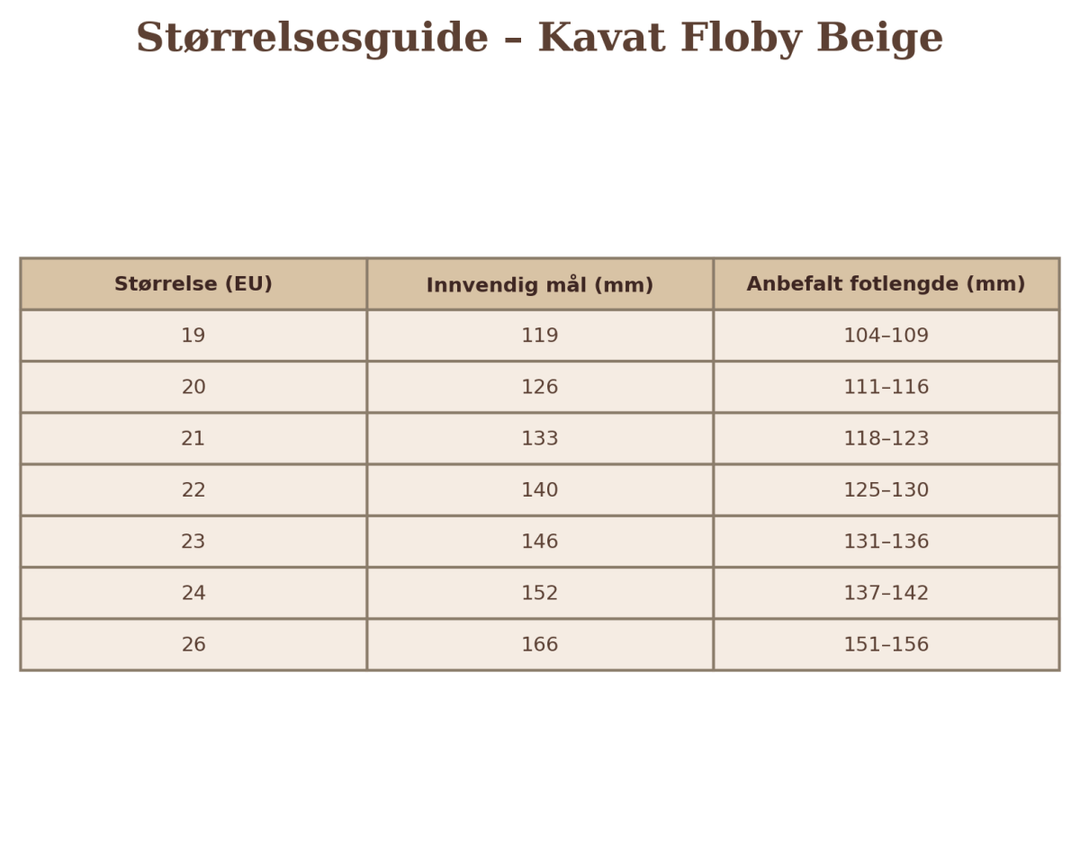 Kavat FLOBY - Beige | Torgunns Barneklær AS