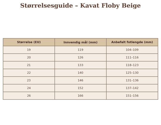 Kavat FLOBY - Beige | Torgunns Barneklær AS
