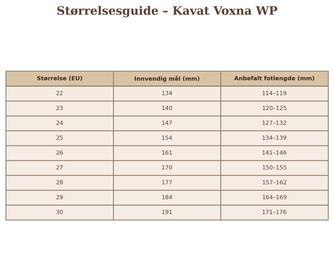 KAVAT Voxna WP - Herb | Torgunns Barneklær AS