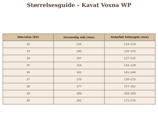 KAVAT Voxna WP - Herb | Torgunns Barneklær AS