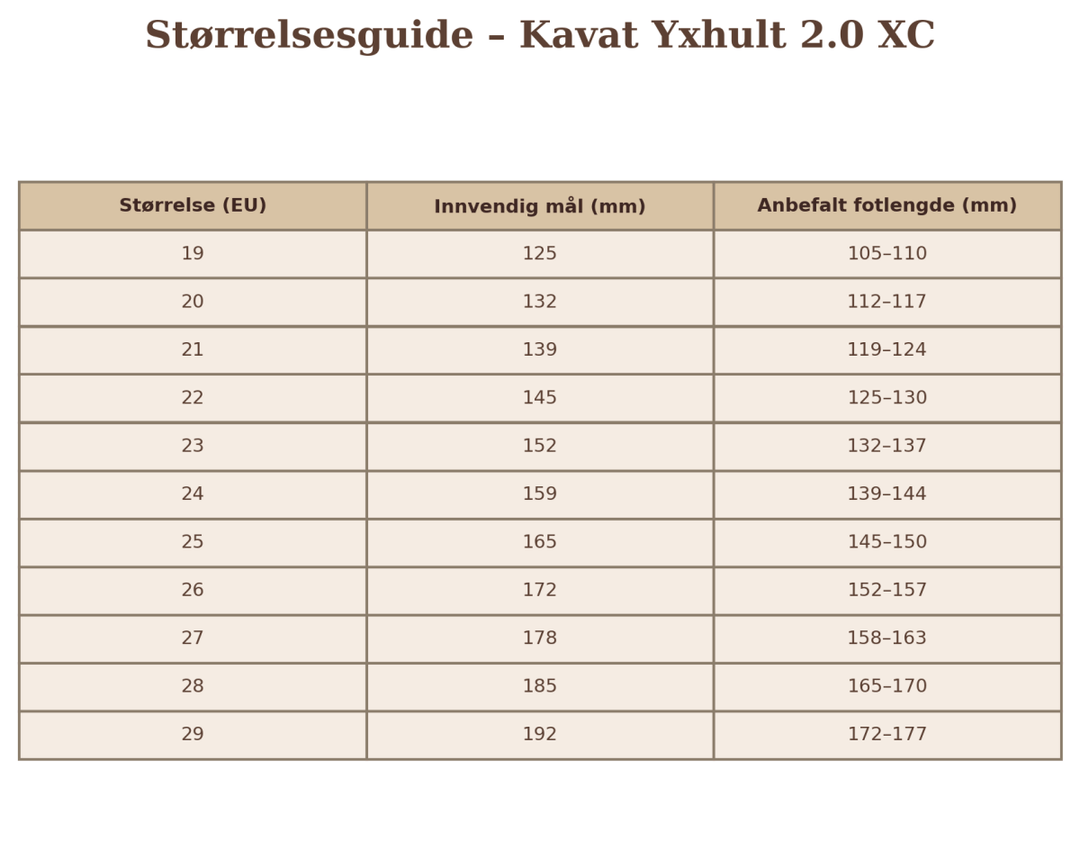 KAVAT Yxhult 2.0 XC - Herb | Torgunns Barneklær AS