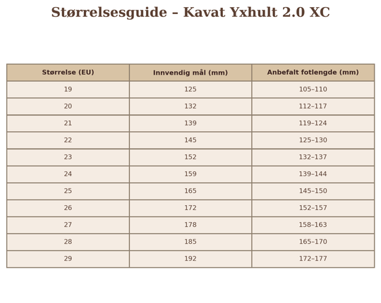 KAVAT Yxhult 2.0 XC - Herb | Torgunns Barneklær AS