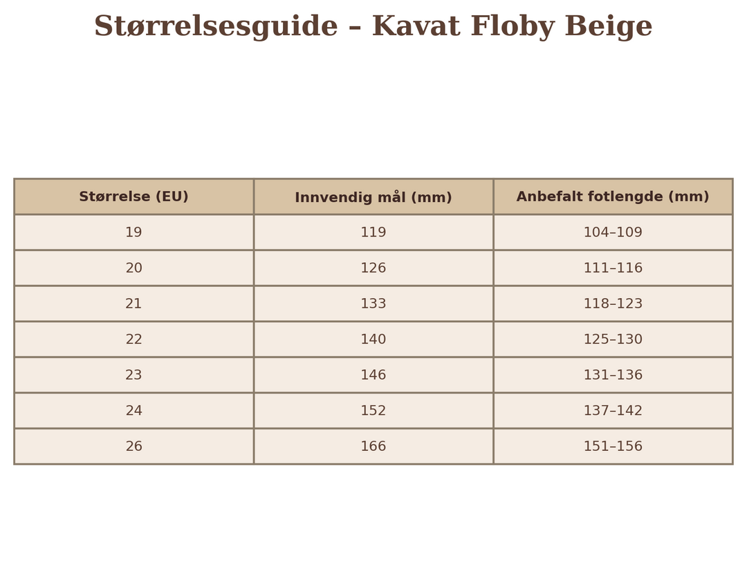 Kavat FLOBY - Beige