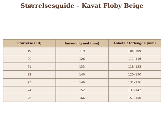 Kavat FLOBY - Beige