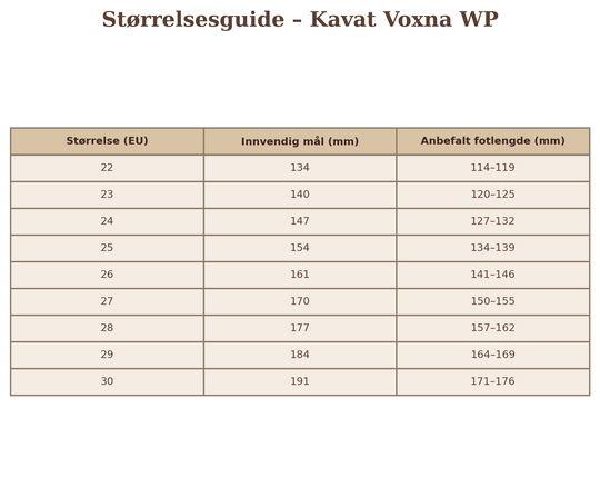 KAVAT Voxna WP - Herb